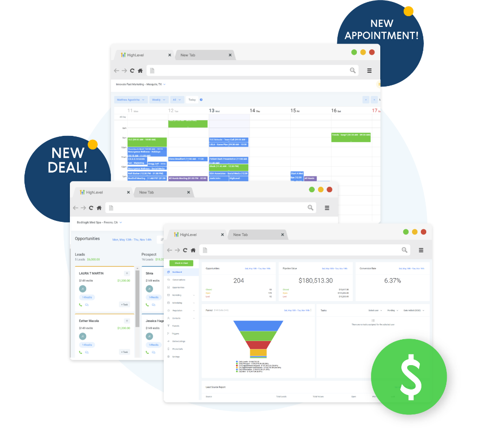 analytics from the bold lead solutions platform